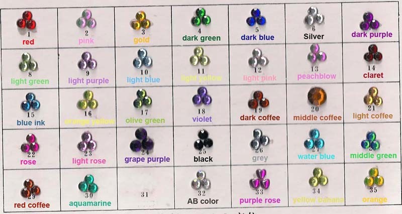 Nail Art Pink Crystal Stones Set for Art Nail